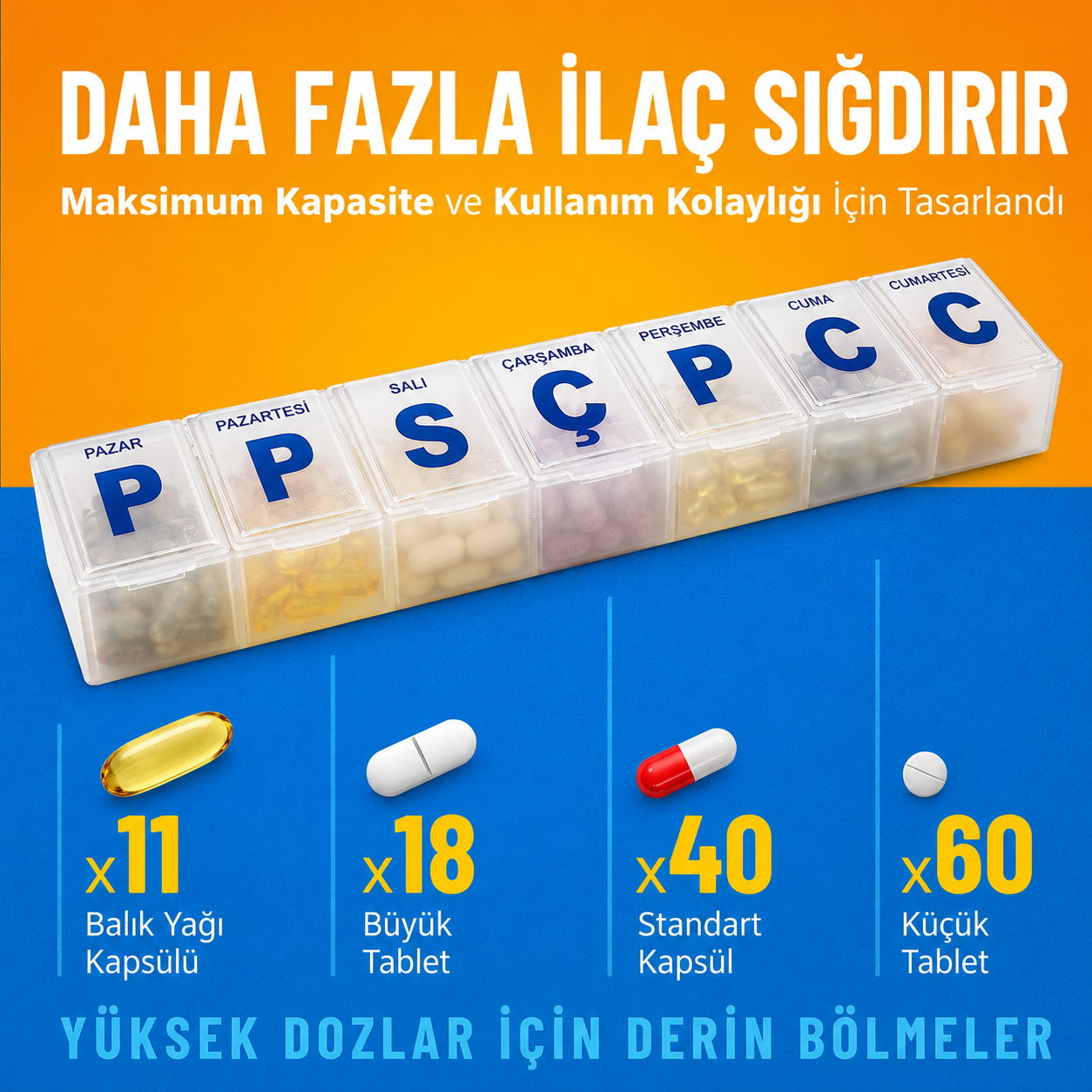 7-Day Extra Large Plastic Pill Organizer — detail