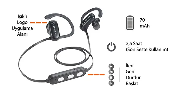 Illuminated Wireless Headphone -Stocked — detail