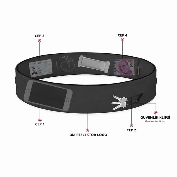 Free Belt — detail