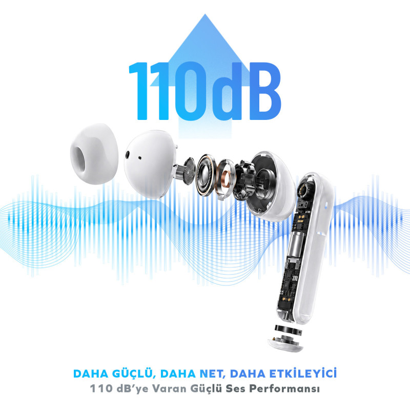 Gigasound ANC+ENC Kablosuz Bluetooth Kulaklık Kulak İçi gürültü önleme 4 mikrofon 42 saat oynatma süresi
